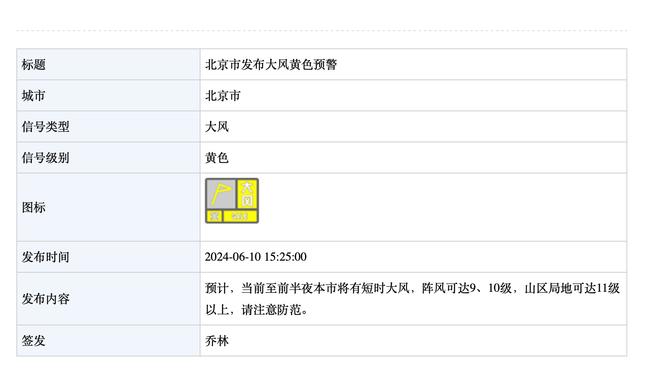 ?火遍世界！外媒晒“张卫搬腿”视频：智商200的操作！？点赞数超240万