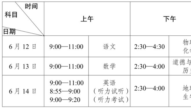 京媒：国安队史中超总积分突破1000分，成泰山之后第二支千分球队