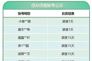 周日战掘金！浓眉：到时我会恢复到100%的状态！